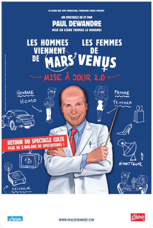 LES HOMMES VIENNENT DE MARS ET LES FEMMES DE VENUS